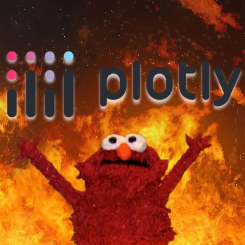 Elmo rise meme format showing Elmo superimposed on flames with his arms wide and the plotly company logo showing above.